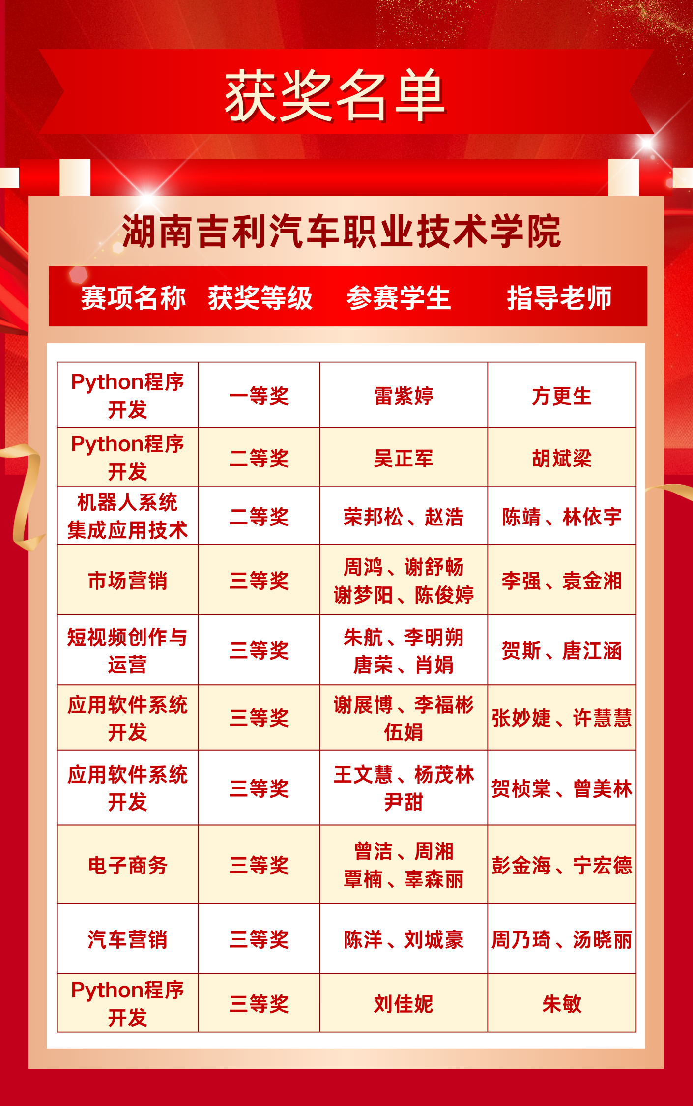 1772595487366 微信图片_20260304112843_2631_74